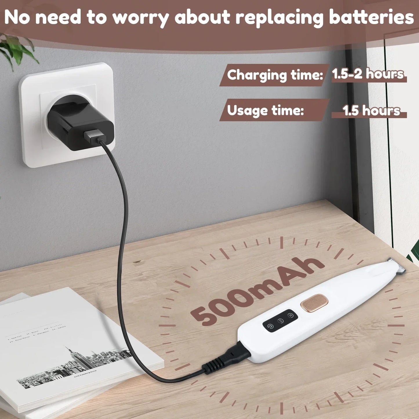 Waterproof Dog/Cat Paw Trimmer