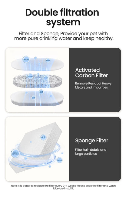 Smart Cat Water Dispenser