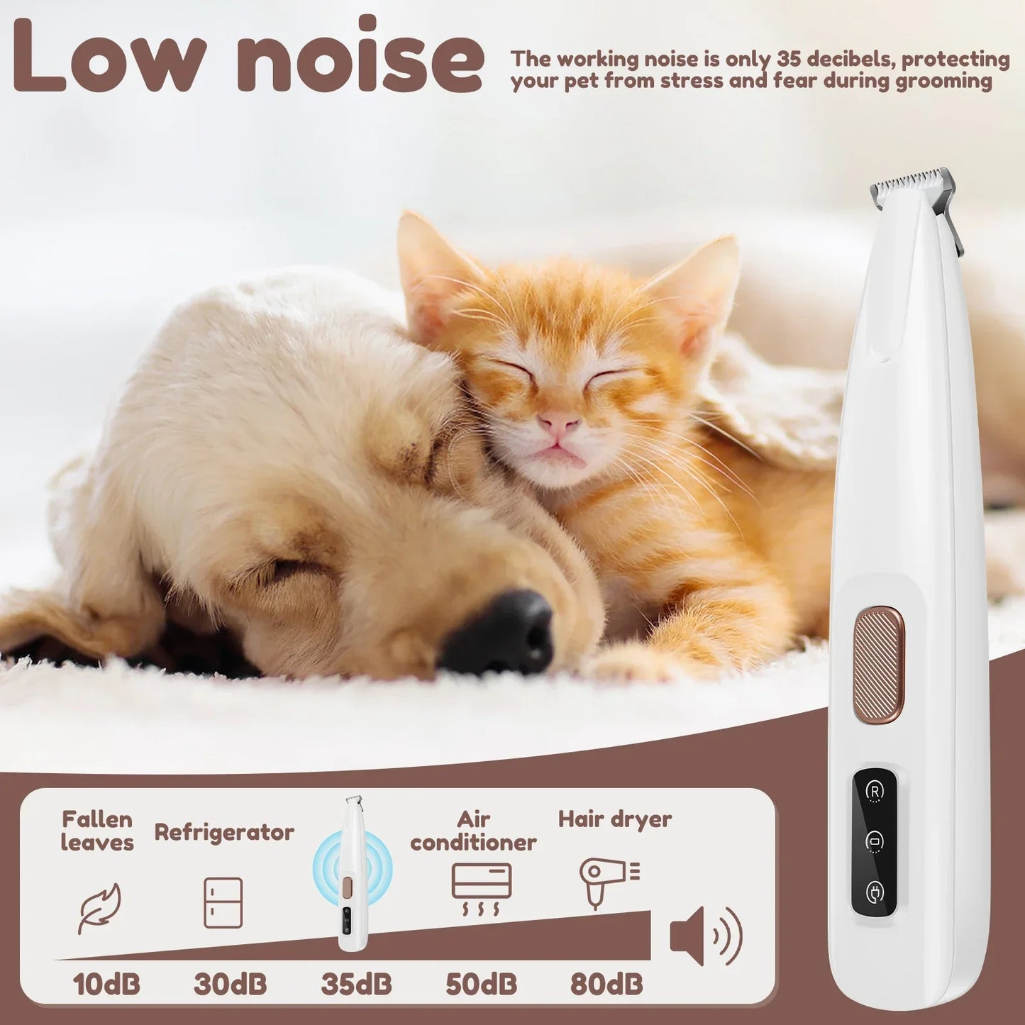 Waterproof Dog/Cat Paw Trimmer