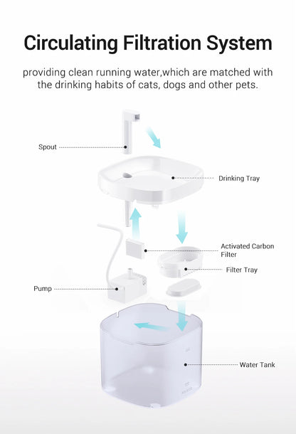 Smart Cat Water Dispenser